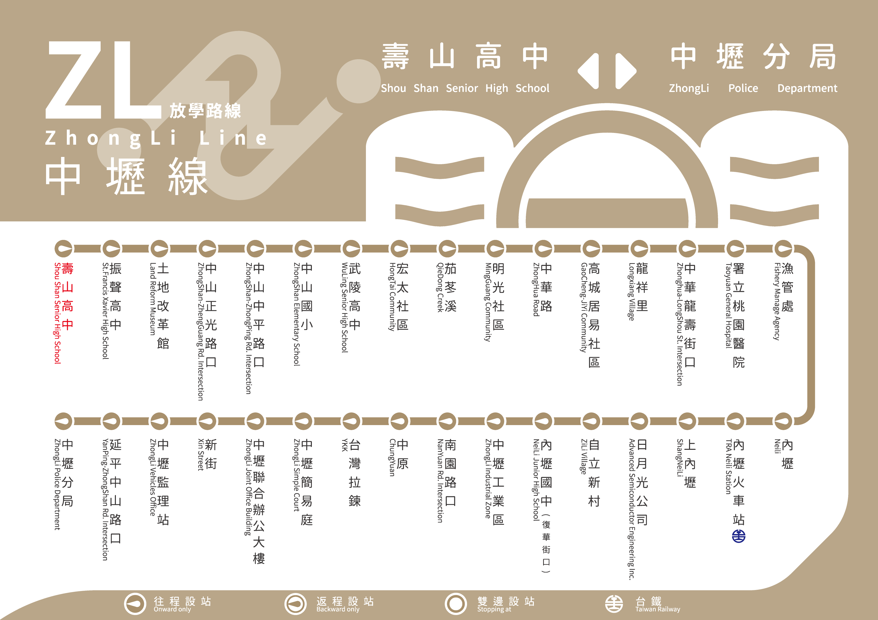 中壢線