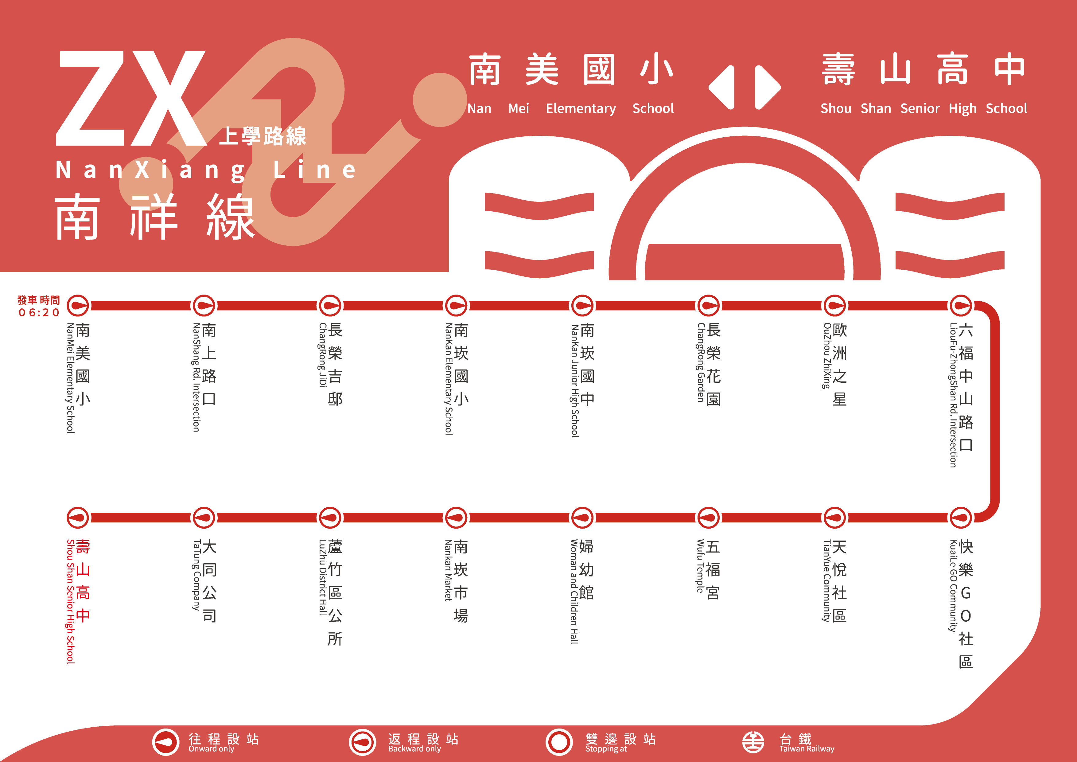 南祥線