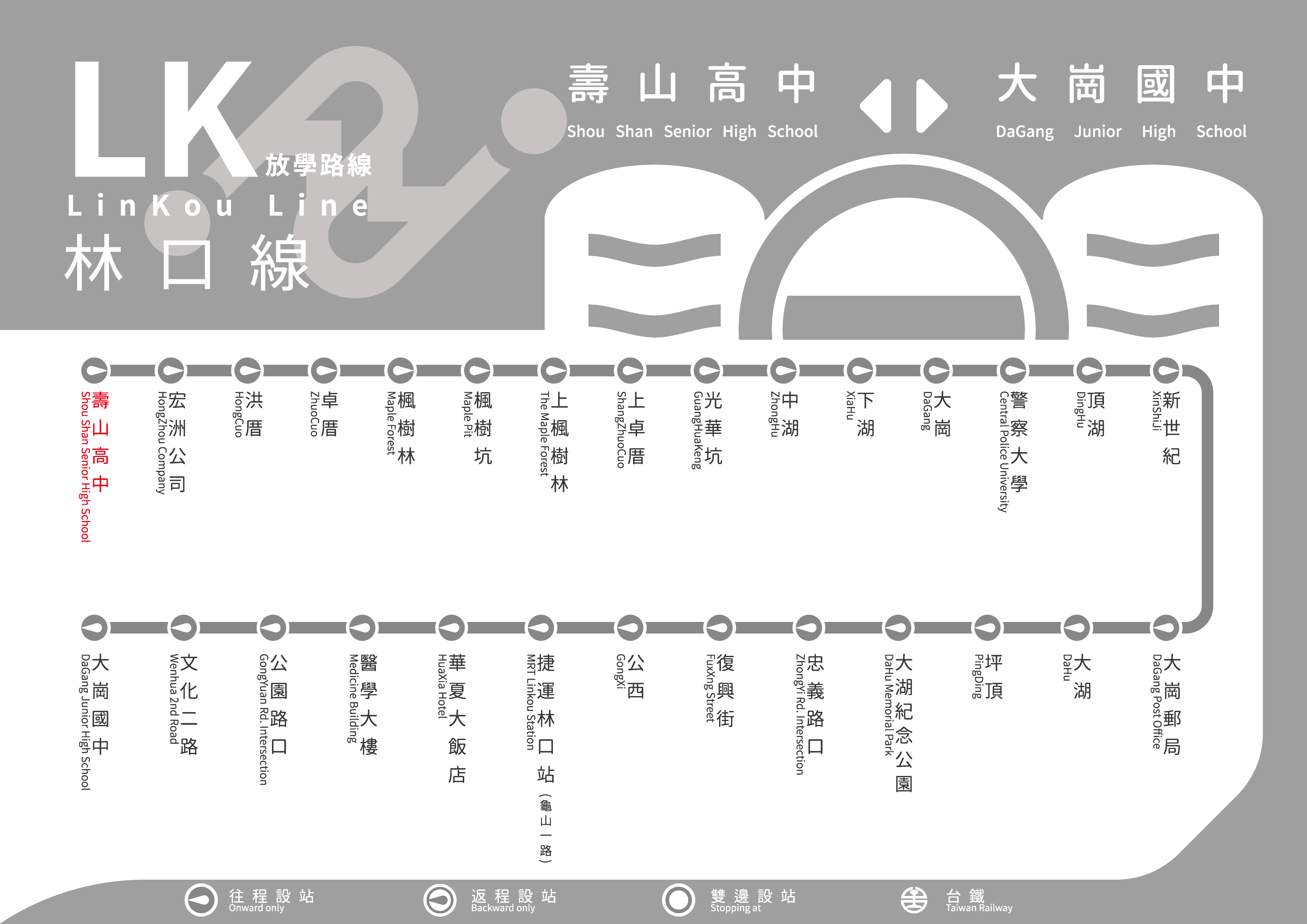 林口線