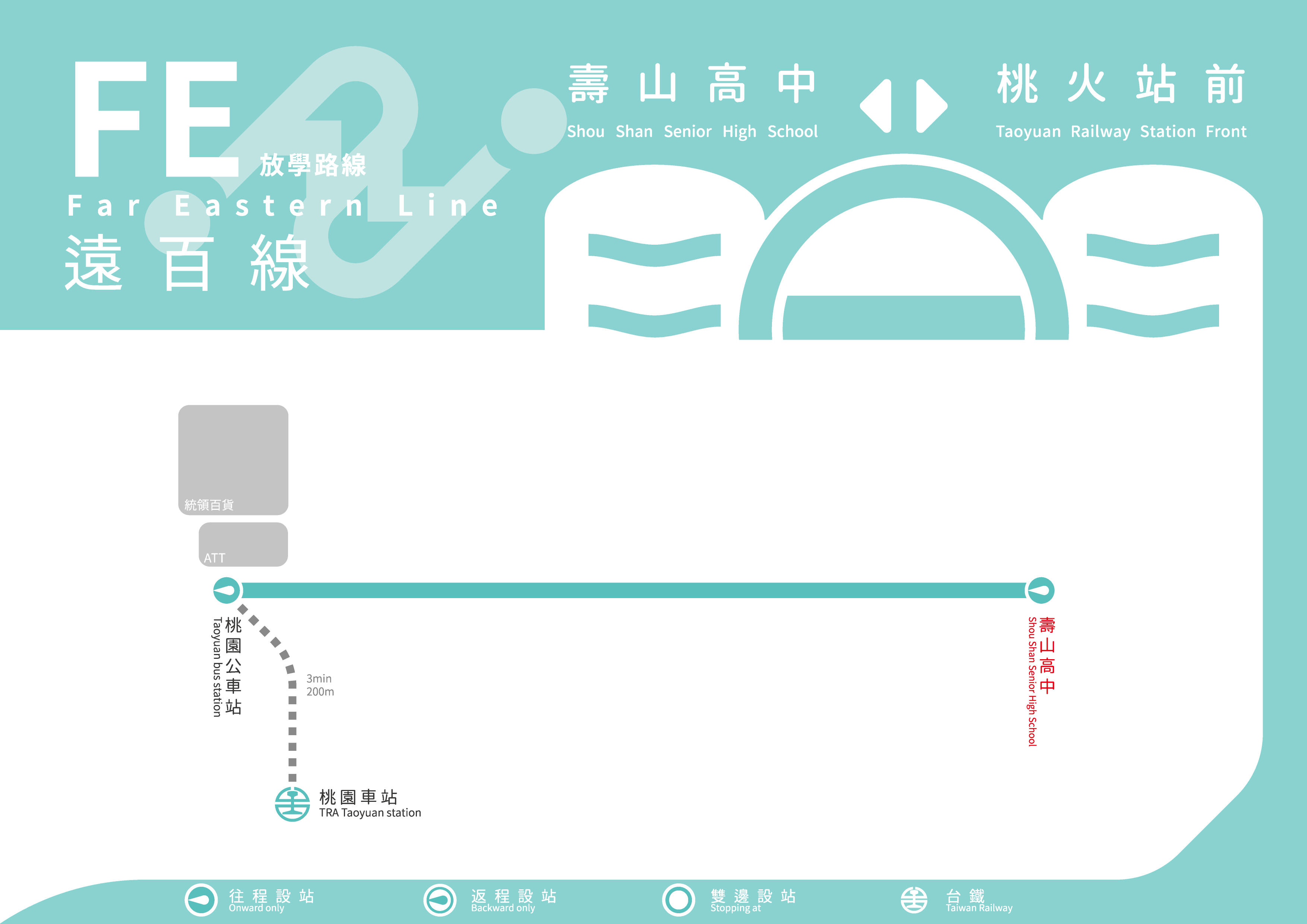 遠百線